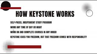 How Keystone Works