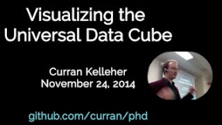 Visualizing the Universal Data Cube