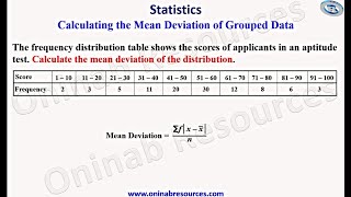 Mean Deviation of Grouped Data