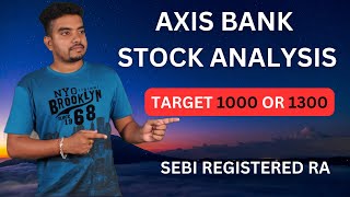 AXIS BANK STOCK ANALYSIS | AXIS BANK NEXT TARGET IN JUNE | SHARE MARKET HINDI |