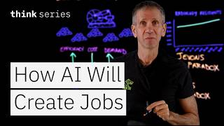How Smart Organizations Will Use AI: Jevons Paradox & Workforce Impact