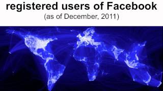 "Did You Know?/Shift Happens" (Version 6, 2012)