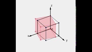 3d rotation around z-axis