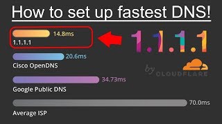 How to Set Up 1.1.1.1 DNS Server for Windows - Fastest DNS (Wifi \u0026 Cable)