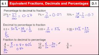 6.1 Equivalent Fractions, Decimals, Percentages-Basic Maths Core Skills Level 6/GCSE Grade D