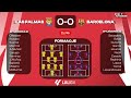 ud las palmas fc barcelona fc mecz na Żywo laliga relacja komentarz studio