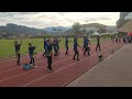 Aerodance Rumah Sukan Biru/Olimpik SMK Tinggi Setapak 2022