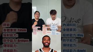 打造2022-23賽季最強的小前鋒！#lebronjames #stephencurry #jaysontatum #kobebryant #basketball #nba #shorts