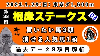 【根岸ステークス2024】過去データ9項目解析!!買いたい馬3頭と消せる人気馬1頭について(競馬予想)