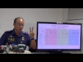 NCRPO chief says 'Oplan Tokhang' lowered crime rate in NCR