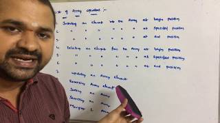 Array Operations