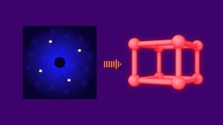 Ultrafast Electron Diffraction: How It Works