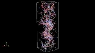Dislocation pattern formation in Nickel microcrystals