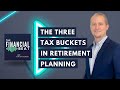 The Three Tax Buckets in Retirement Planning