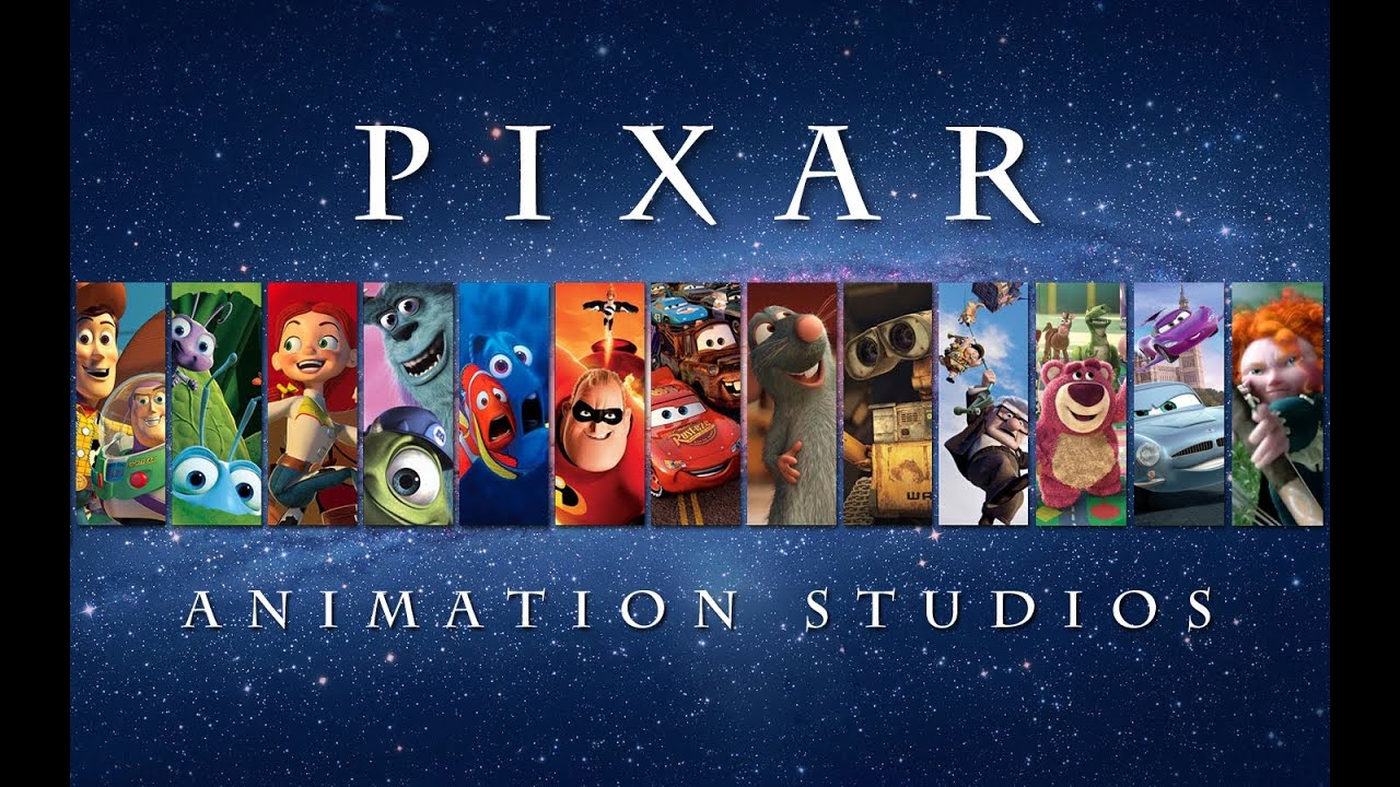 Famous Animation Studios Knowneet