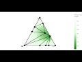 Install and use Pymatgen (from MaterialsProject) to generate Phase Diagram