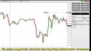 Verwendung von OCO-Bestellungen \u0026 Breakout-Strategien