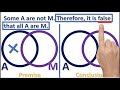 learning logic modern square of opposition .............. 56