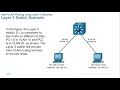 CCNA2-SRWEv7 - Lecture Module 04 - Inter VLAN Routing