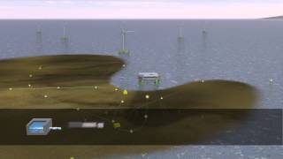 The 2015 DNV GL summer project: Jidai