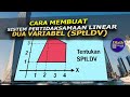 Cara MUDAH Menentukan Sistem Pertidaksamaan Linear Dua Variabel Dari Grafik Daerah Penyelesaian