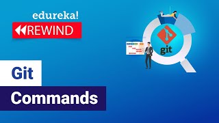 Git Commands | Git Commands For Beginners | DevOps Training | Edureka | DevOps Rewind - 3