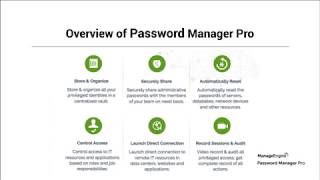 Best practices for deploying and using Password Manager Pro