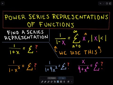 Power Series Representation of Functions Power Series Representation of Functions
