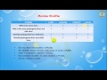 Lesson - 18 : Core Java Basics - Member Modifiers In Java Programming