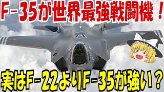 F-35が世界最強戦闘機！実はF-22よりF-35が強い？