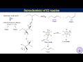 stereochemistry of e2 reaction