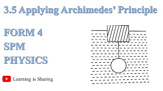 [中文解说][Problem Solving 8] Ch3.5 Applying Archimedes' Principle