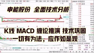 申能股份，K线，MACD 缠论推演，5分钟 30分钟 日线买卖点演化