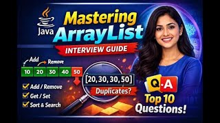 🔥 Java ArrayList Full Guide | Interview Questions + Coding + Internal Working (Beginner to Pro)