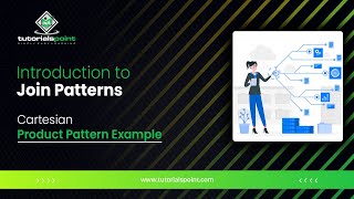 MapReduce and Design Patterns - Cartesian Product Pattern Example