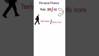 Debt Rule 20/10..?| கடன் விதி