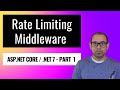 Easy way to limit rate of API requests using Rate Limiter middleware