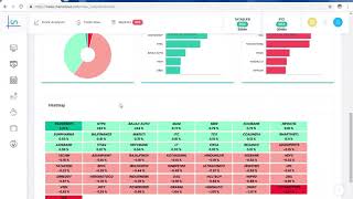 Neo Trader Demo 080319