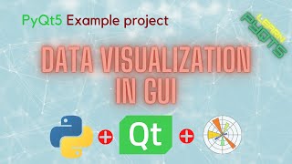 How to embed Matplotlib in PyQt5 Desktop App Data Visualization Python (Plot 2D 3D)