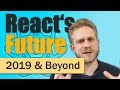 React.js in 2019 & Beyond