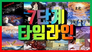 [2022타임라인] 7단계 타임라인 -최 호영 목사-