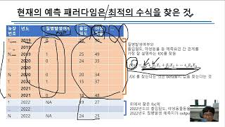 2024 국제수의역학워크숍 - 가축질병 데이터 분석 및 위험도 평가 방법(예측)