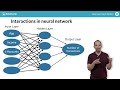 New Python tutorial: Introduction to Deep Learning