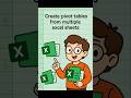 Create pivot tables from multiple excel sheets #excel #pivottables #vikaljaib