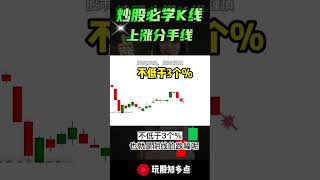 K线分析 | 看涨K线形态：上涨分手线 | 股市新手必学 #k线图用法详解  #技术分析  #股票