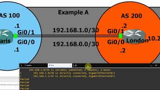 BGP Multipath [Easy Cisco Configuration]