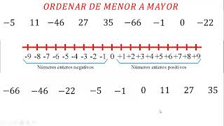 high school math