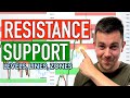 Where & How to Draw Strong Support and Resistance Properly (lines, levels, zones)