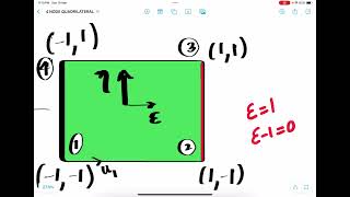 SHAPE FUNCTION OF 4 NODE QUADRILATERAL ELEMENT BY SHORTCUT METHOD