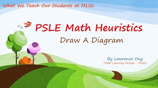 PSLE Math Heuristics (Draw a Diagram)